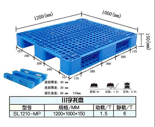 塑料托盤(pán)